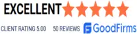 GoodFirms Review